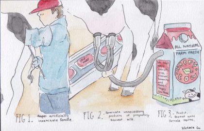 Victoria Lu, How Milk Is Made, Editorial Cartoon sponsored by The Herb Block Foundation. Grade 11, South Side High School, Rockville Centre, NY. The Herblock Award for Editorial Cartoon